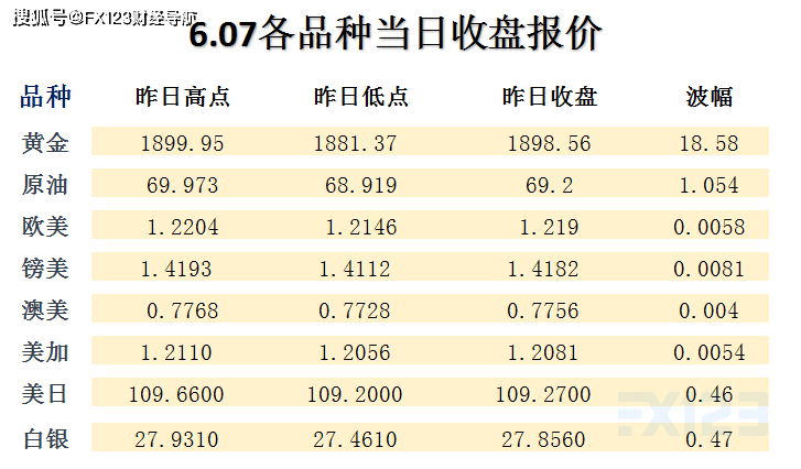 2024新澳门天天开好彩大全正版,企业可以精准预测市场需求