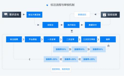 第286页