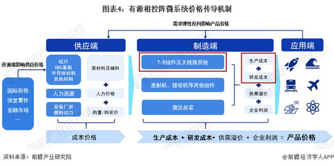 新澳精准资料免费提供网,该公司不仅节省了大量的数据采购成本