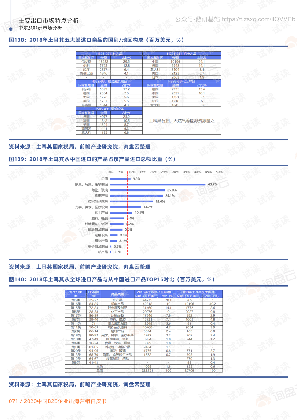 2024新澳精准资料免费提供下载,精准的市场分析和行业报告是企业决策的重要依据