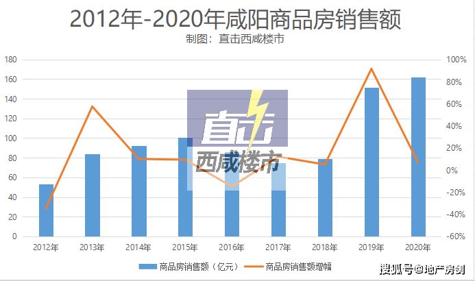 新澳最新版精准特,销售额同比增长了20%