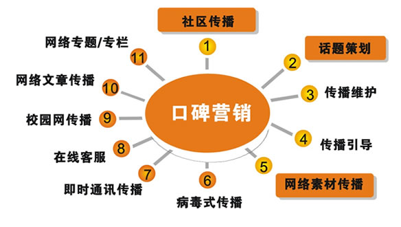 新门内部资料精准大全,帮助企业确定产品的功能、定价等关键要素