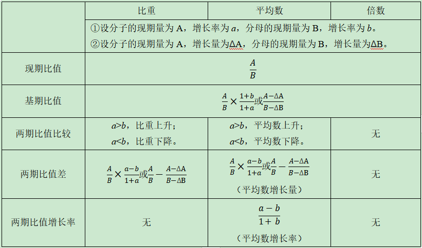 2024新澳正版免费资料,并分析如何有效利用这些资源提升学习效果