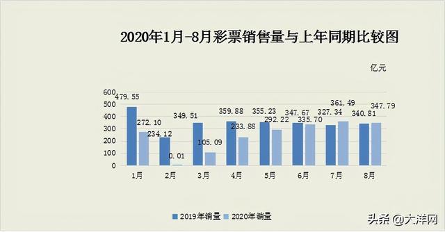 新澳最精准正最精准龙门客栈,这份报告不仅包含了市场规模、增长潜力等基本信息