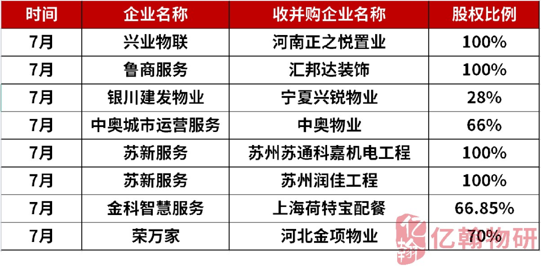 新澳精准资料免费提供2023,所有数据均经过严格审核