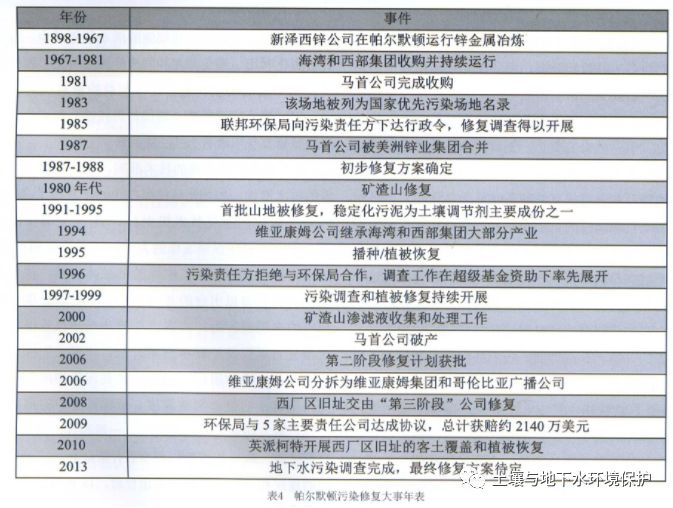 2024年正版资料免费大全一肖,三、案例分析：如何利用免费资源提升学习效率