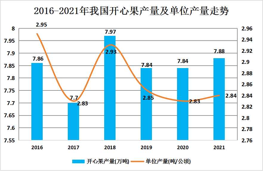 2024年正版资料大全,：包括市场分析报告、行业趋势预测、企业财务数据等