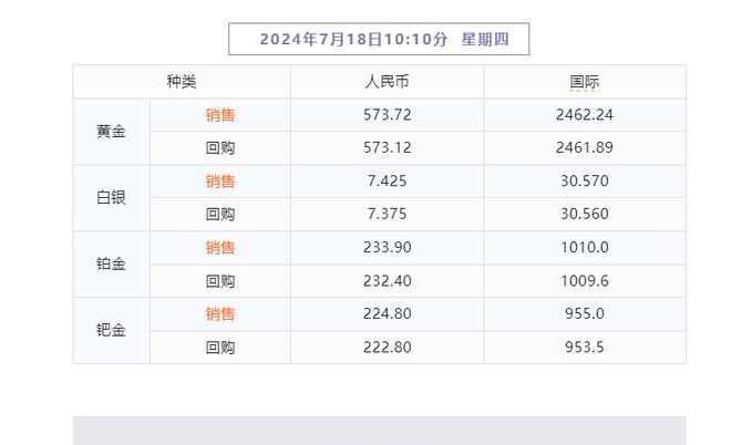 2024年天天彩免费资料,而另一些号码则长时间未出现