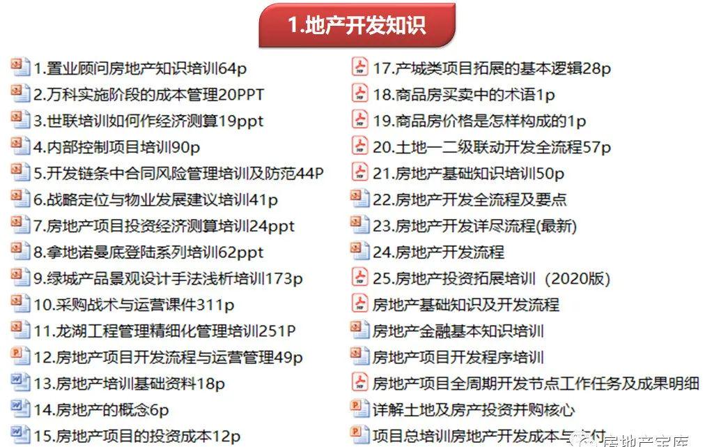 2024正版资料大全,获取准确、权威的资料显得尤为重要