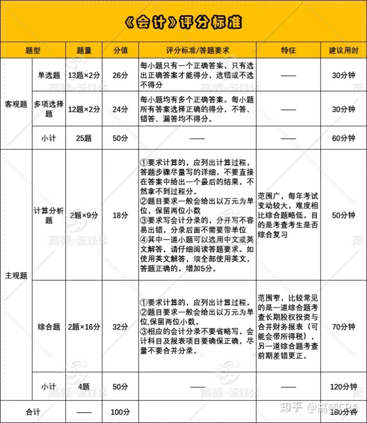 丁丁最新评分影响与前景全面解析