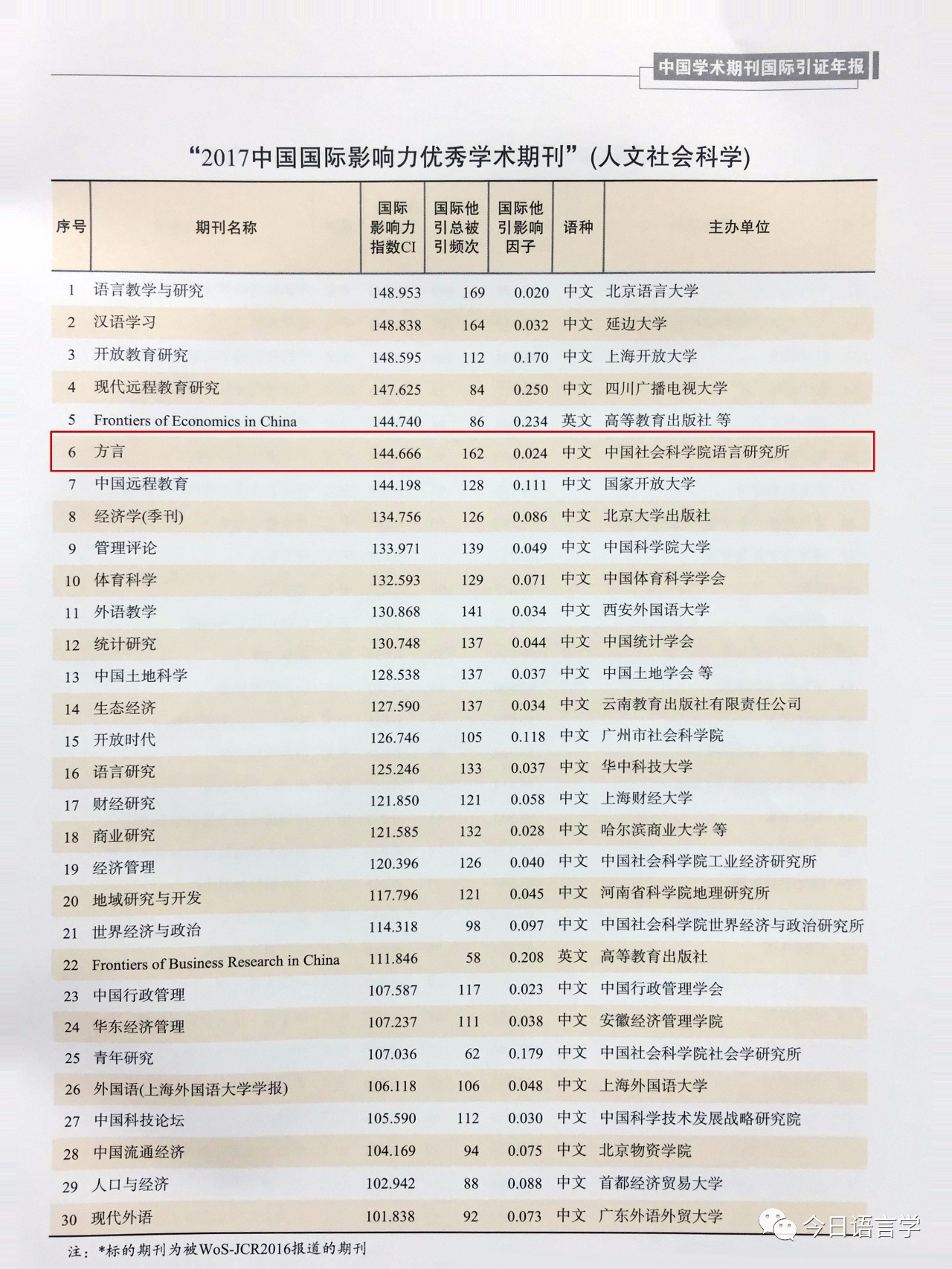 2024全年资料免费大全,需要大量的数据和文献支持