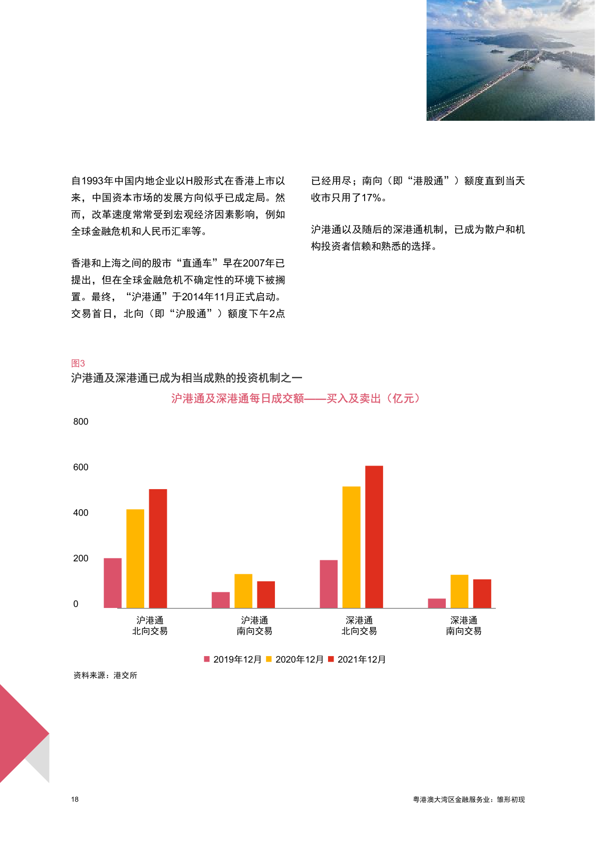 高职学历 第4页