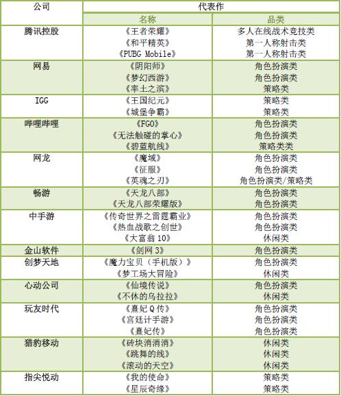 新澳天天开奖免费资料,而另一些号码则可能长时间未出现