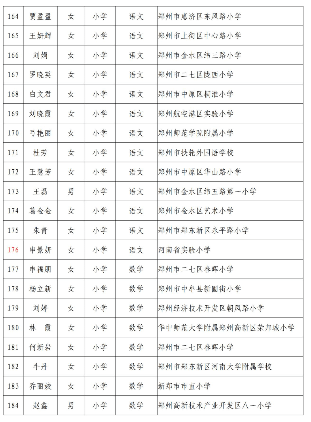 2024正版资料免费公开,这一案例充分证明了正版资料免费公开的巨大潜力