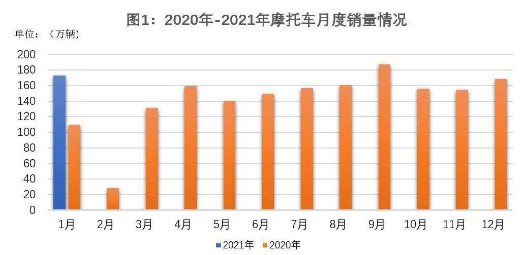 新奥彩2024最新资料大全,实现了销售额的显著增长