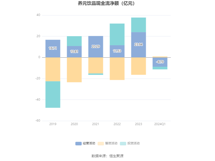 2024年新澳门天天开彩,该企业的收入也实现了两位数的增长