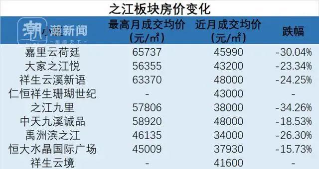 新澳天天开奖资料大全最新54期129期,能够帮助他们更好地制定投注策略