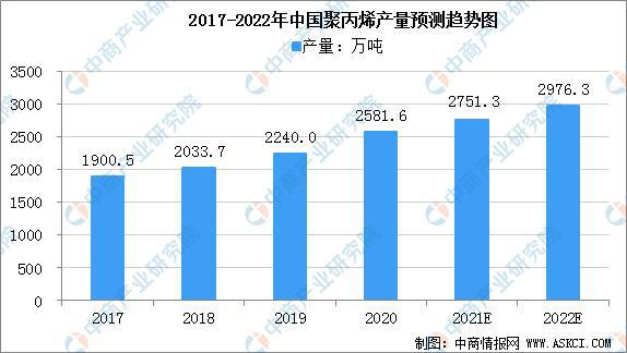 新澳六最准精彩资料,还能在一定程度上预测未来的发展方向