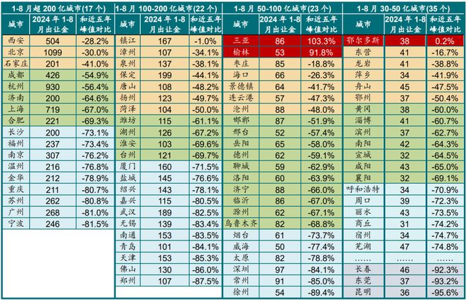 2024年6合和彩生肖表,随着6合和彩生肖表的发布