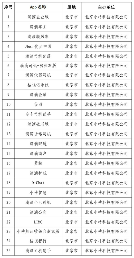 2024新奥精准资料免费大全,为广大行业从业者提供了一把解锁前沿信息的钥匙