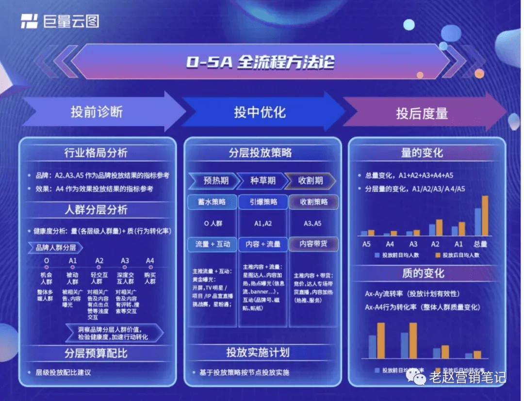 2024新澳正版挂牌之全扁,区块链的去中心化和不可篡改特性