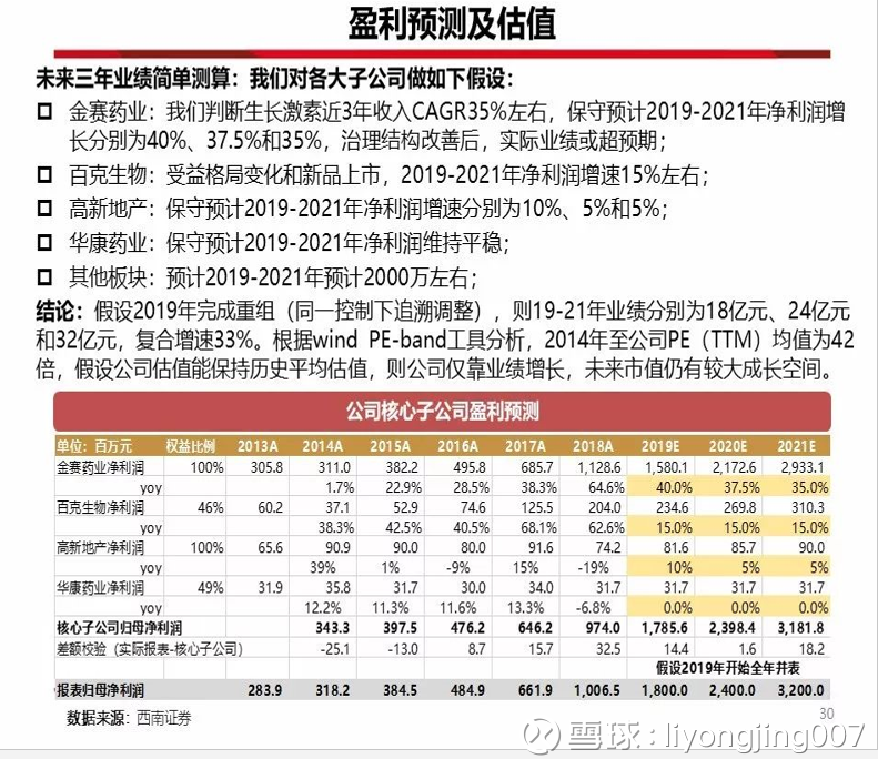 2024天天彩全年免费资料下载,但极大地增强了他的信心