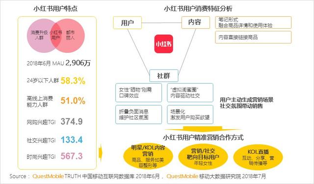 新澳好彩资料免费提供,某些号码可能在近期呈现上升趋势