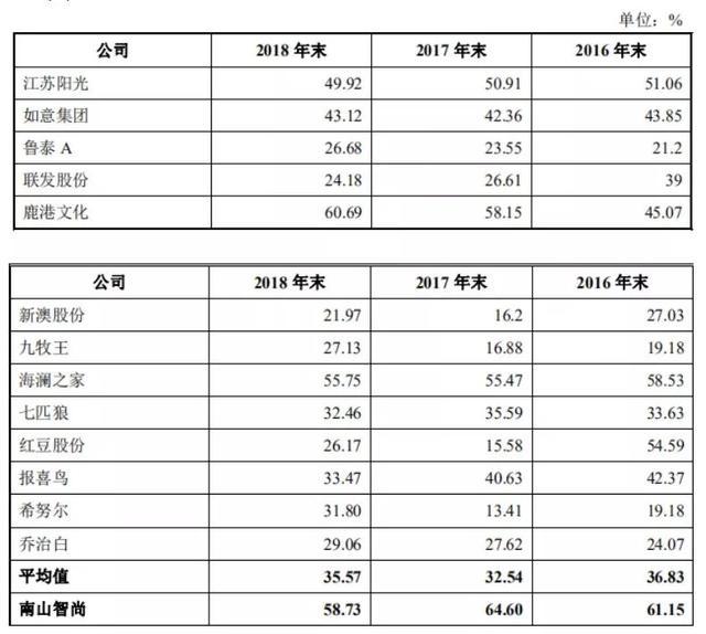 2024年11月21日 第52页