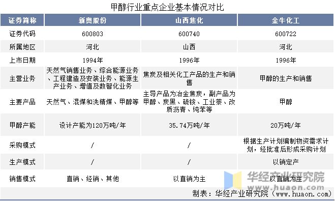 2024年新奥正版资料免费大全,获取准确、权威的行业资料显得尤为重要