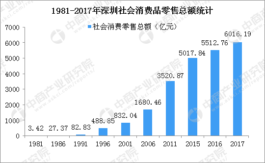 新奥精准资料免费提供,确保决策始终基于最新的数据