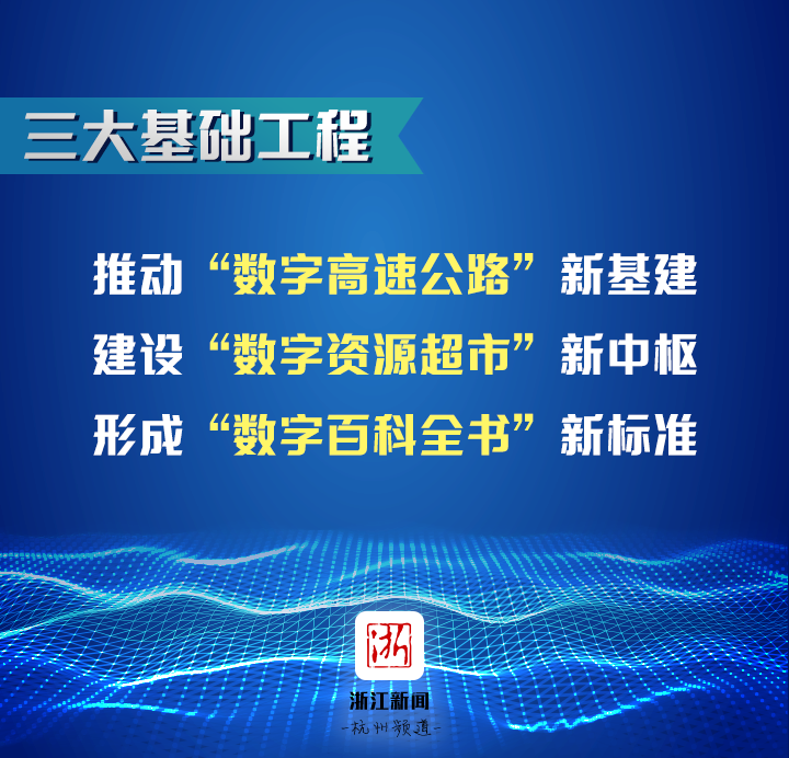 2O24澳门天天开好彩,该赌场在2024年成功实施了全面的数字化转型