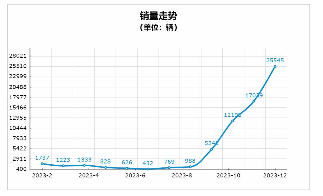 新澳最新版精准特,精准性成为了衡量成功与否的关键指标