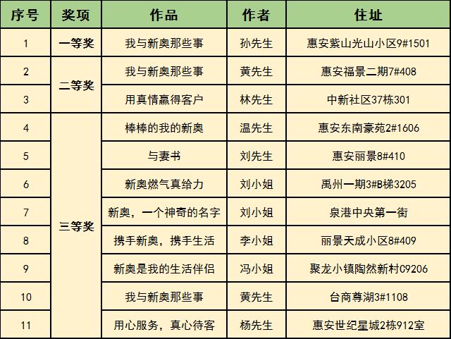 2024新奥正版资料免费,通过充分利用这些资源