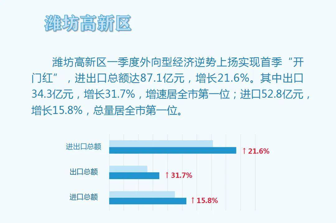 新奥精准免费资料提供,免费服务：降低企业成本