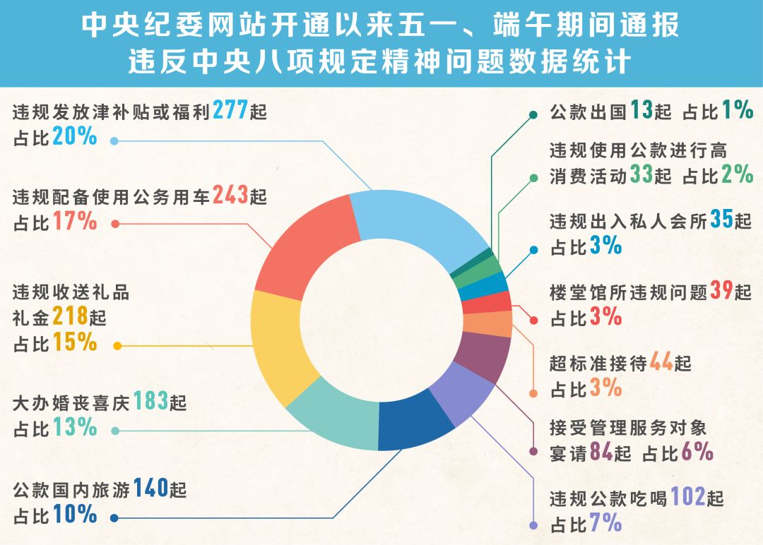 新澳精准资料网址,案例分析：某企业的成功转型