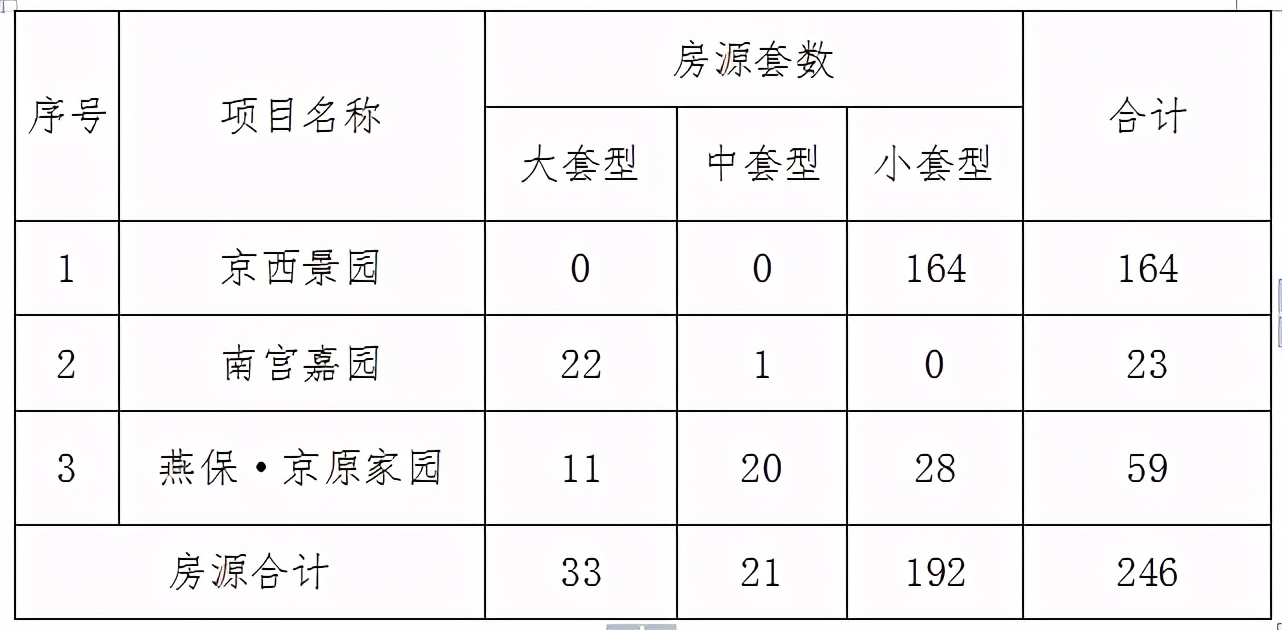 二四六内部资料期期准,某研究机构通过＂