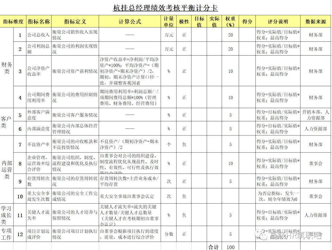 新澳精准资料大全免费,一家初创企业计划进入一个新兴市场