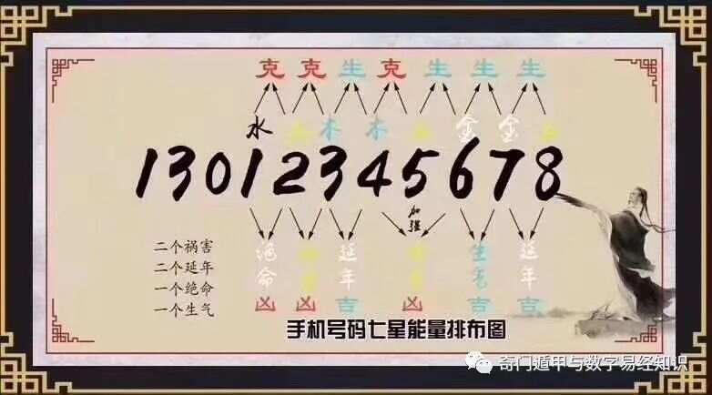 7777788888精准玄机,带您一窥数字世界的精准玄机