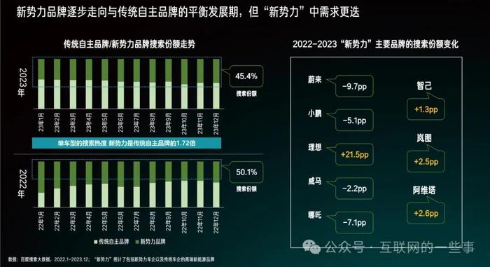 新奥精准资料免费提供630期,不仅为企业提供了宝贵的行业洞察