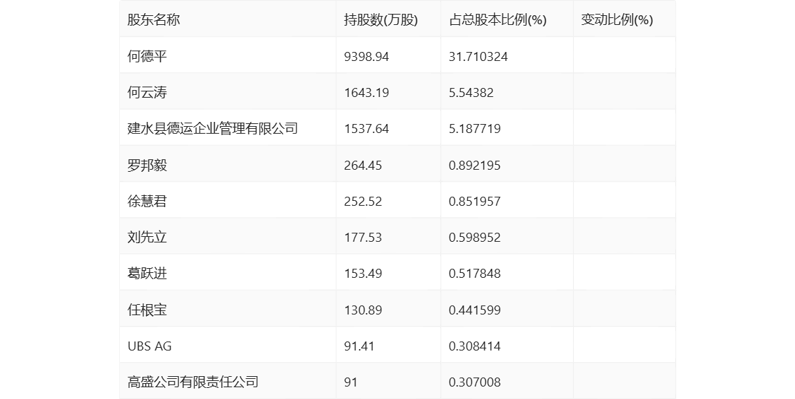 新澳2024年精准资料,根据新澳2024年精准资料的建议