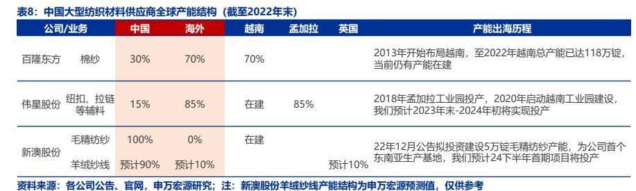 新澳最新版精准特,正逐渐成为企业提升竞争力的重要工具