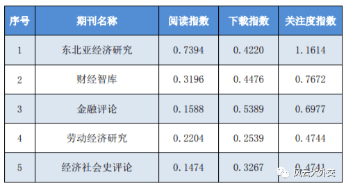 新奥天天免费资料单双,这种策略的核心在于通过规律性的免费资料发布