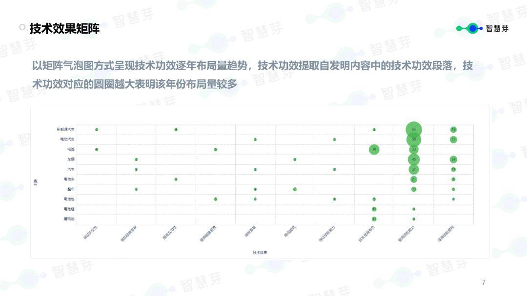 二四六期期准资料免费看,用户可以找到最新的技术报告和行业分析