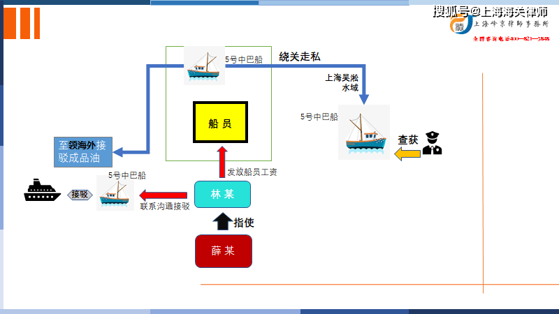 正版资料免费大全更新时间,案例分析：某学术平台的更新机制