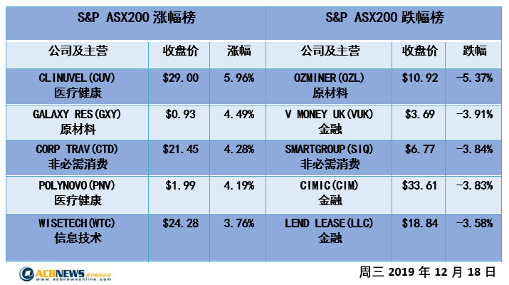 2024新澳精准资料免费,行业内的整合将加速进行