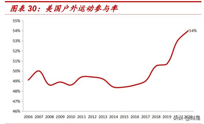 新澳精准资料免费提供,该平台获取了大量的市场数据和消费者行为分析