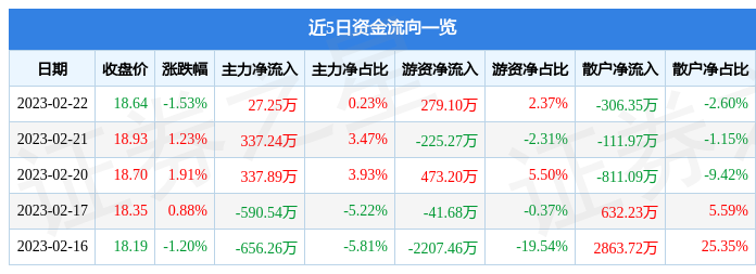 新澳六开彩历史开奖号码,还需要结合其他因素进行综合判断