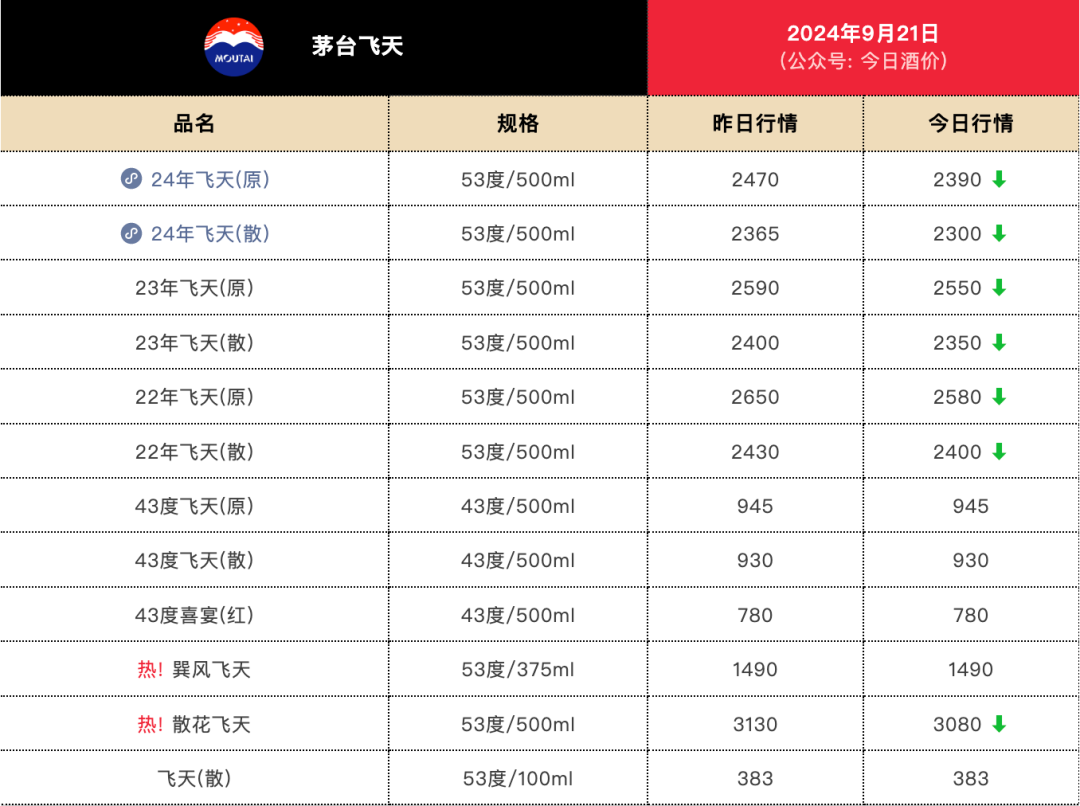 2024新澳资料大全,获取准确、全面的资料显得尤为重要