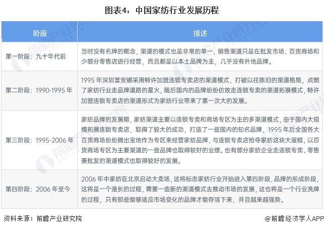 2024年正版资料大全,正版资料则经过严格的审核和更新