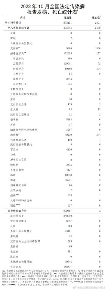 新澳门2024历史开奖记录查询表,用户可以通过输入日期、期号或特定号码